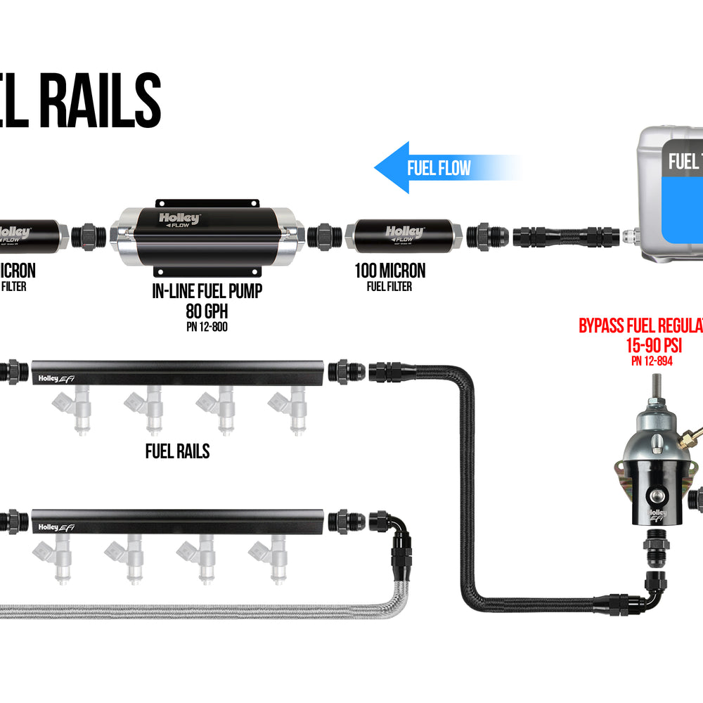 Fuel Injection Pressure Regulator - 12-895KIT