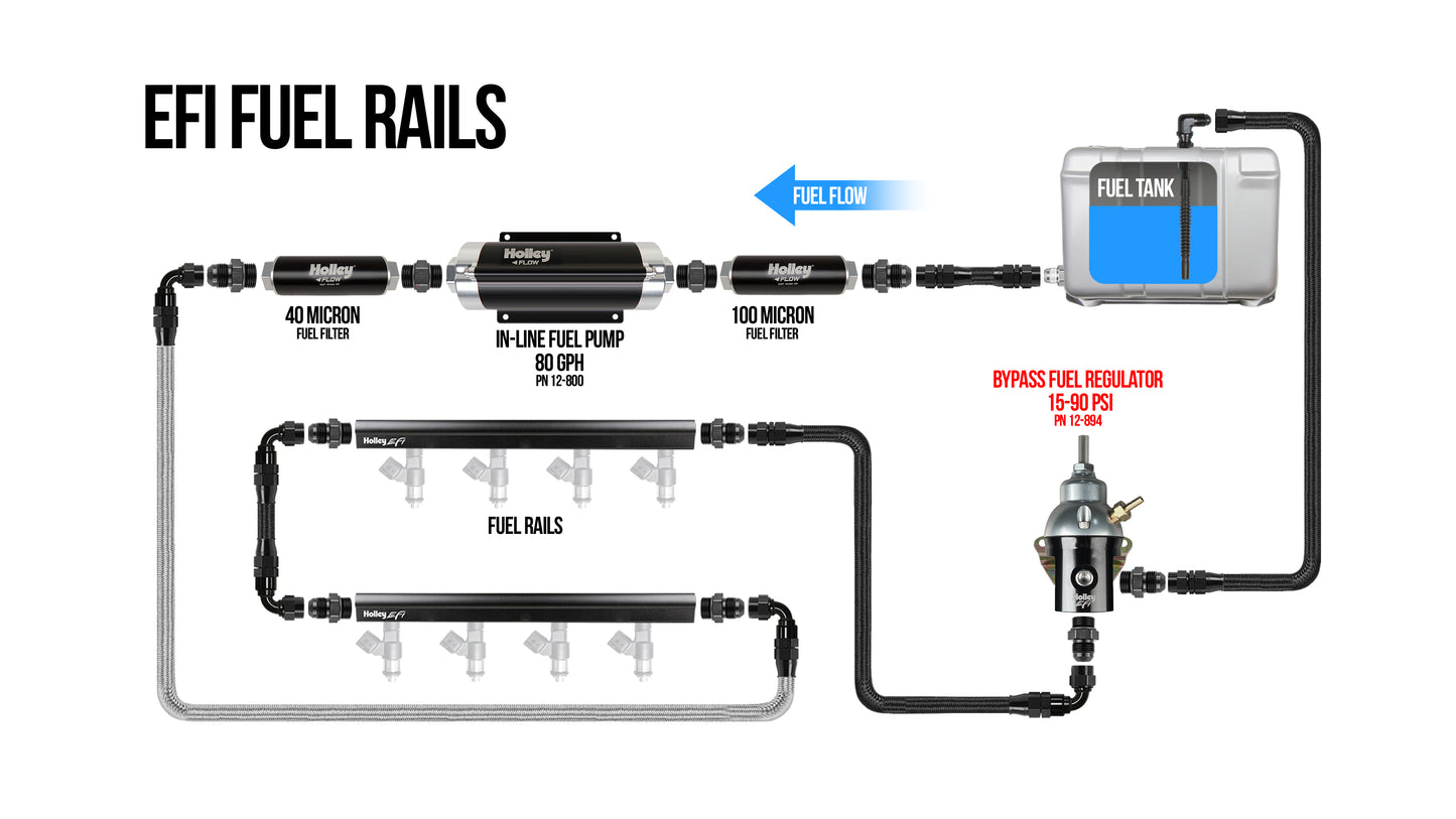 Fuel Injection Pressure Regulator - 12-895KIT