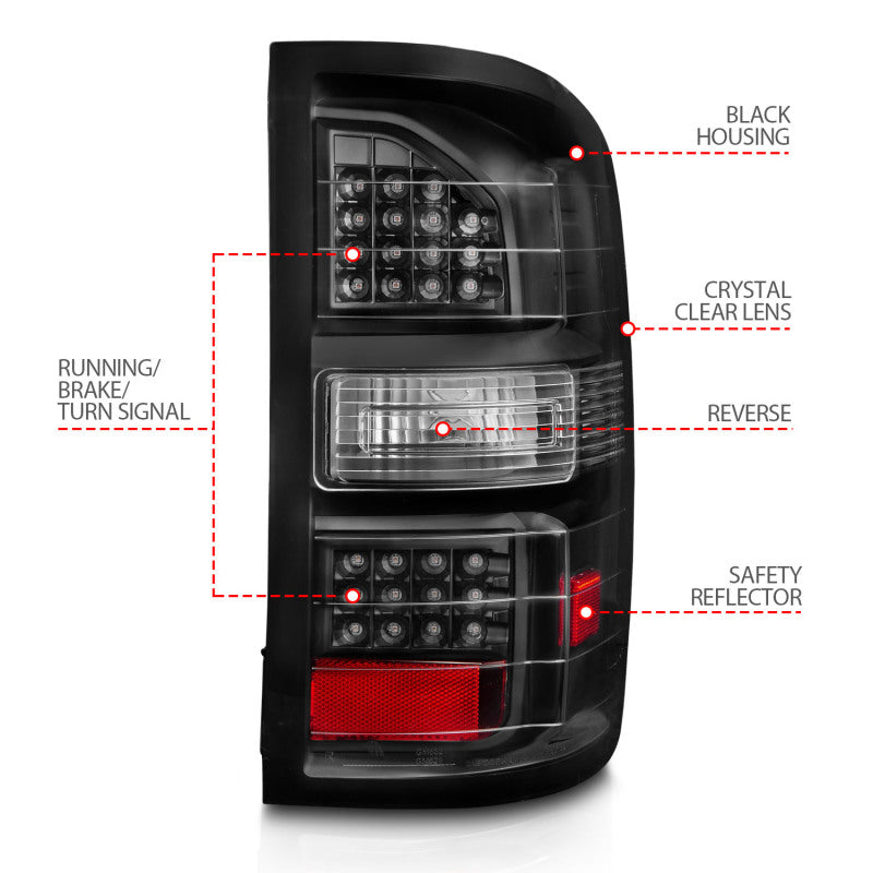 
                      
                        ANZO 2014-2018 GMC Sierra LED Tail Lights Black Housing Clear Lens
                      
                    