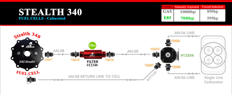 
                      
                        Aeromotive 15g 340 Stealth Fuel Cell
                      
                    