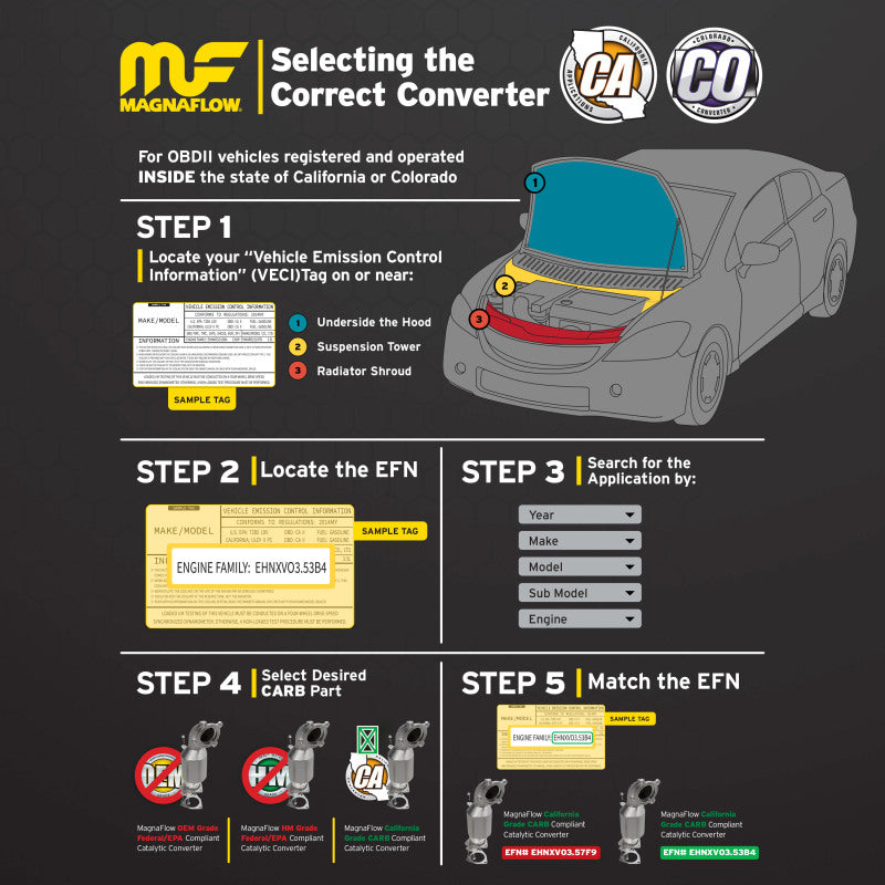 
                      
                        MagnaFlow Conv DF 01-05 Porsche 911 3.6L Front Left (California)
                      
                    