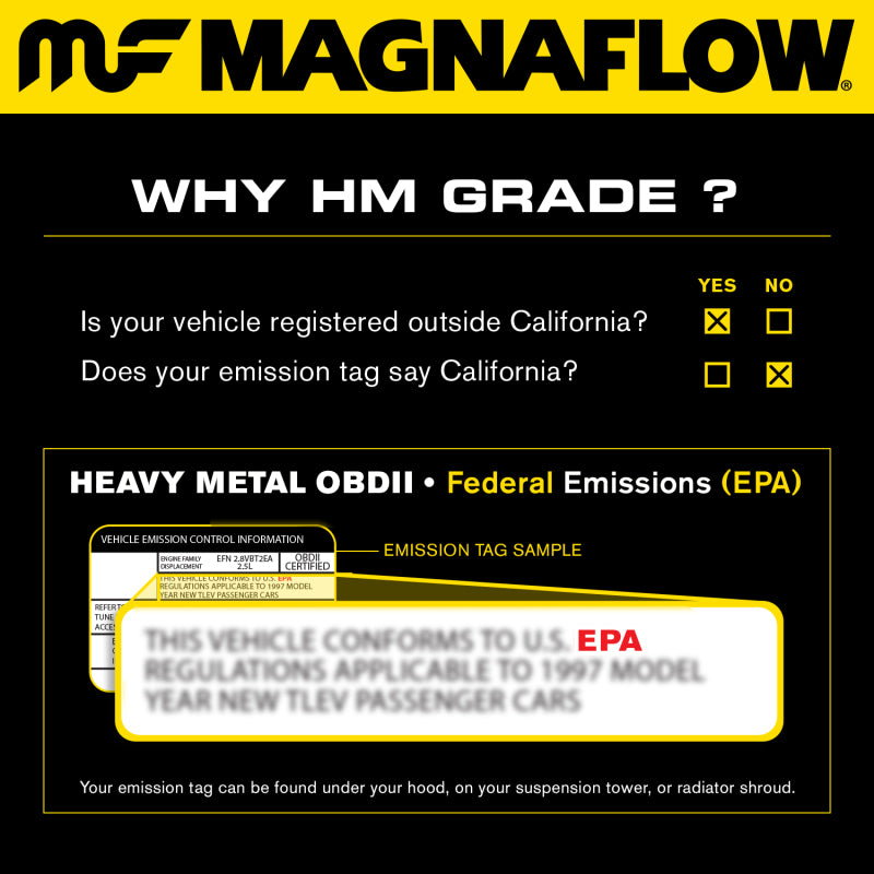 
                      
                        MagnaFlow Conv DF 97-99 Acura CL 3.0L/99 TL 3.2L / 98-02 Honda Accord 3.0L/99-02 Odyssey 3.5L
                      
                    