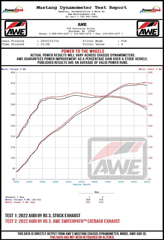 
                      
                        AWE Tuning Audi 22-23 8Y RS3 Cat-Back SwitchPath Exhaust (No Tips)
                      
                    