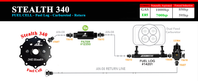 
                      
                        Aeromotive 20g 340 Stealth Fuel Cell
                      
                    