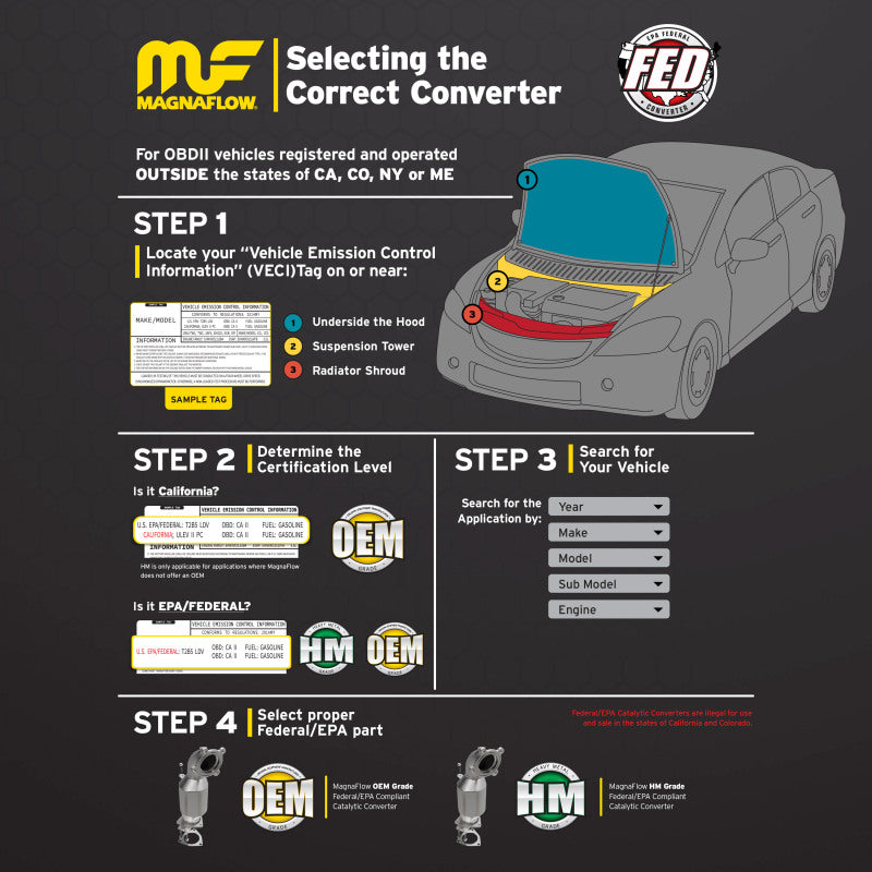 
                      
                        Magnaflow 18-19 Chevrolet Traverse V6 OEM Underbody Front Forward Direct Fit Converter
                      
                    