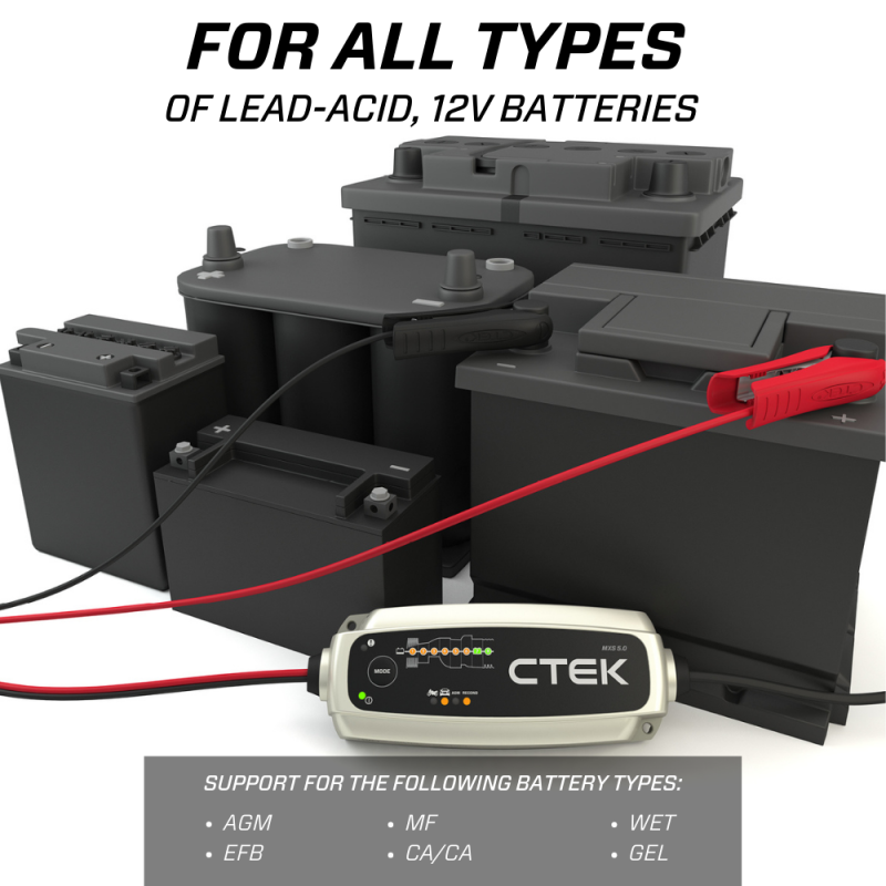 
                      
                        CTEK Battery Charger - MXS 5.0 4.3 Amp 12 Volt
                      
                    