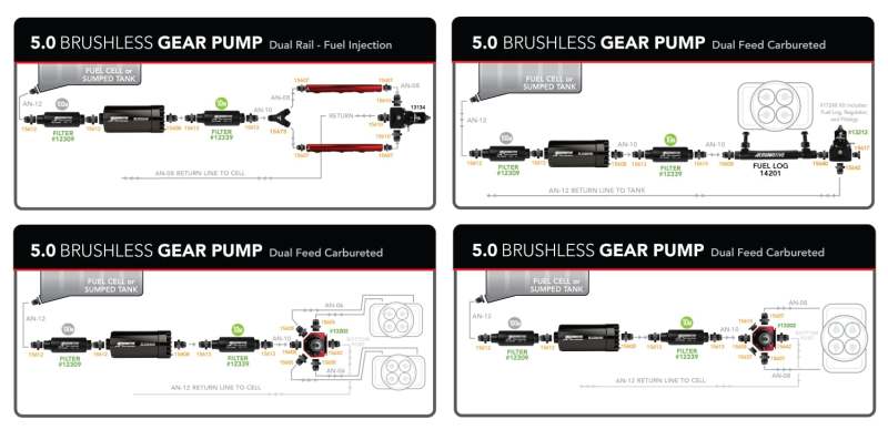 
                      
                        Aeromotive Brushless Pro+-Series Fuel Pump External In-Line
                      
                    