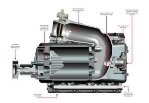 
                      
                        GM/GMC/Chevy 2004-2006 5.3L Truck Supercharger Intercooled Complete Kit W140AX 2.3L - WK-1101
                      
                    