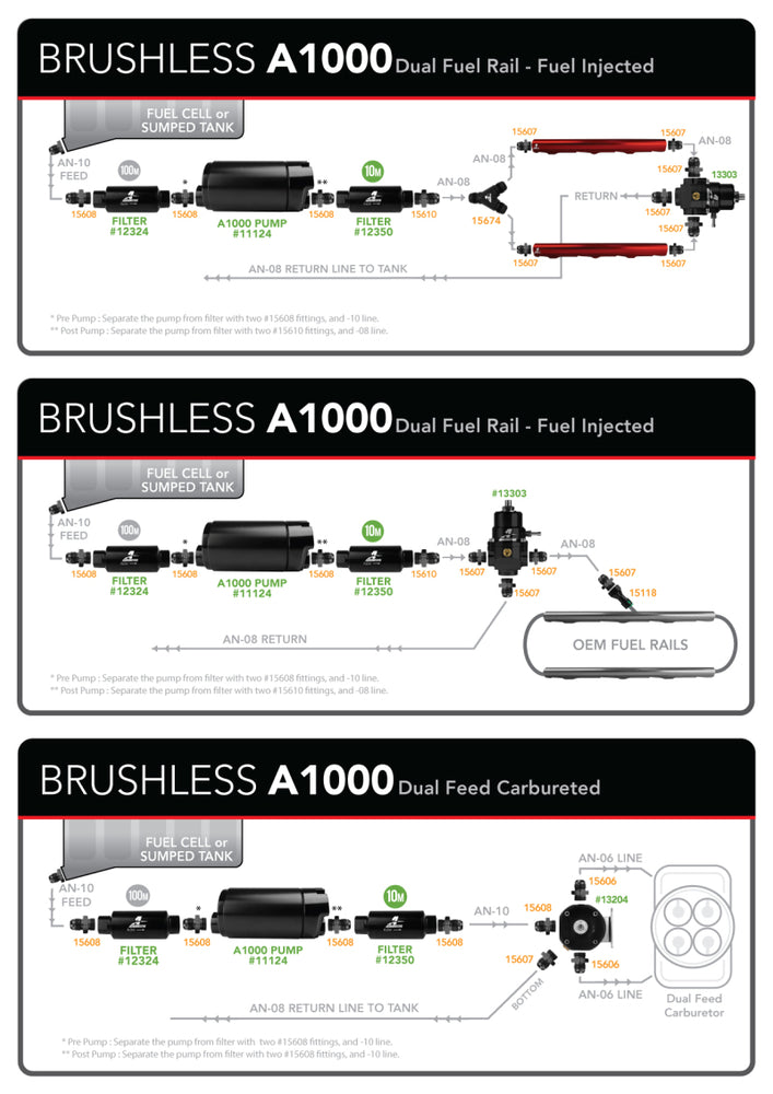 
                      
                        Aeromotive A1000 Brushless External In-Line Fuel Pump
                      
                    