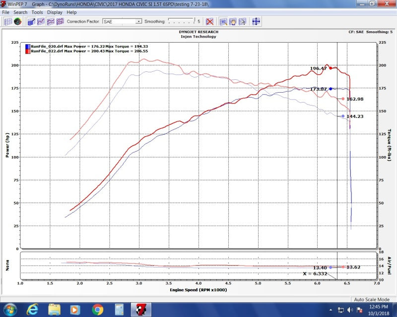 
                      
                        Injen 16-20 Honda Civic Si I4-1.5T Evolution Intake
                      
                    