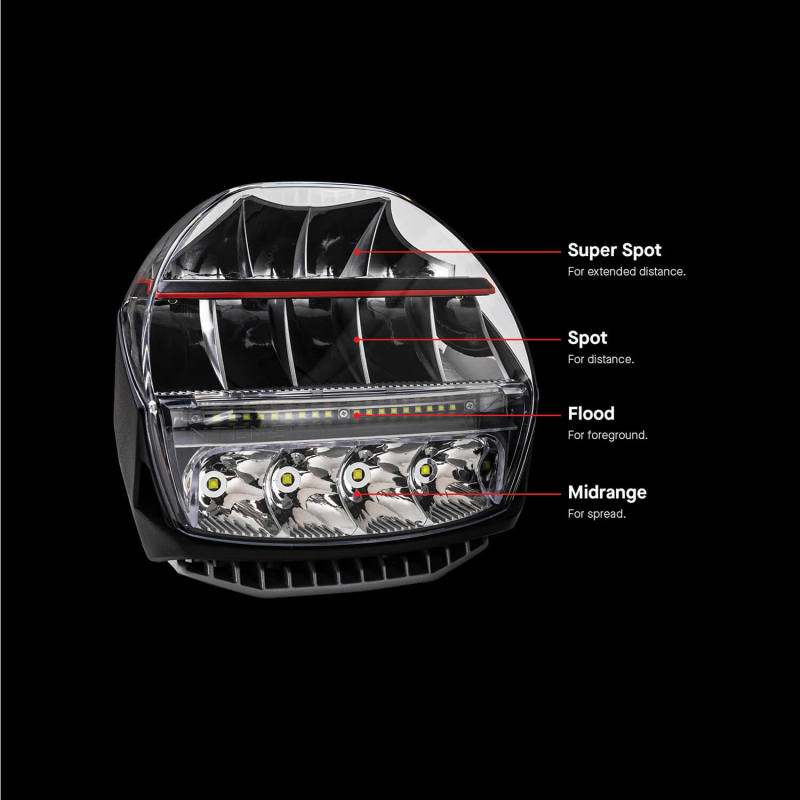 
                      
                        ARB Intensity IQ Driving Lights
                      
                    