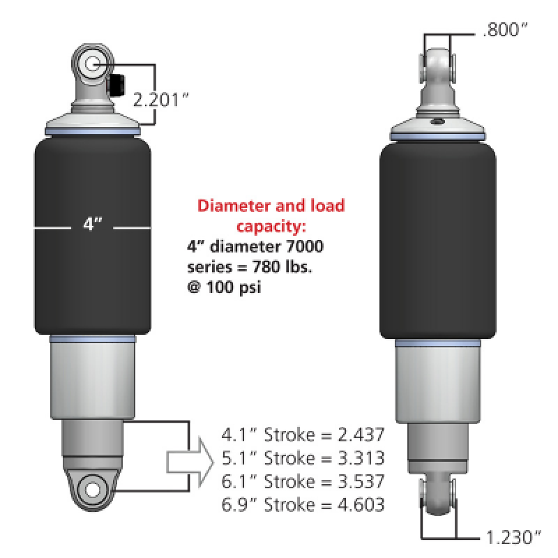 
                      
                        Ridetech HQ Series Rear ShockWaves 4.1in Travel 4in dia Rolling Sleeve .625 Bearing/.625 Bearing
                      
                    