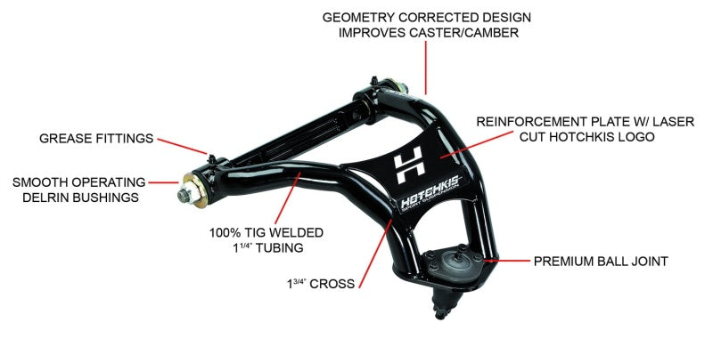 
                      
                        Hotchkis 64-72 GM A-Body Upper A-Arms
                      
                    