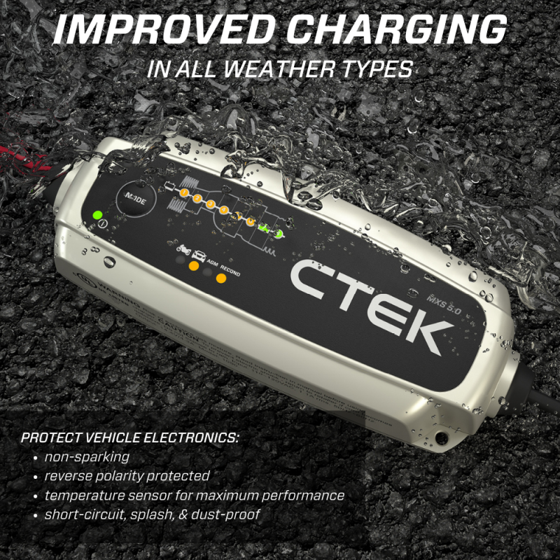 
                      
                        CTEK Battery Charger - MXS 5.0 4.3 Amp 12 Volt
                      
                    