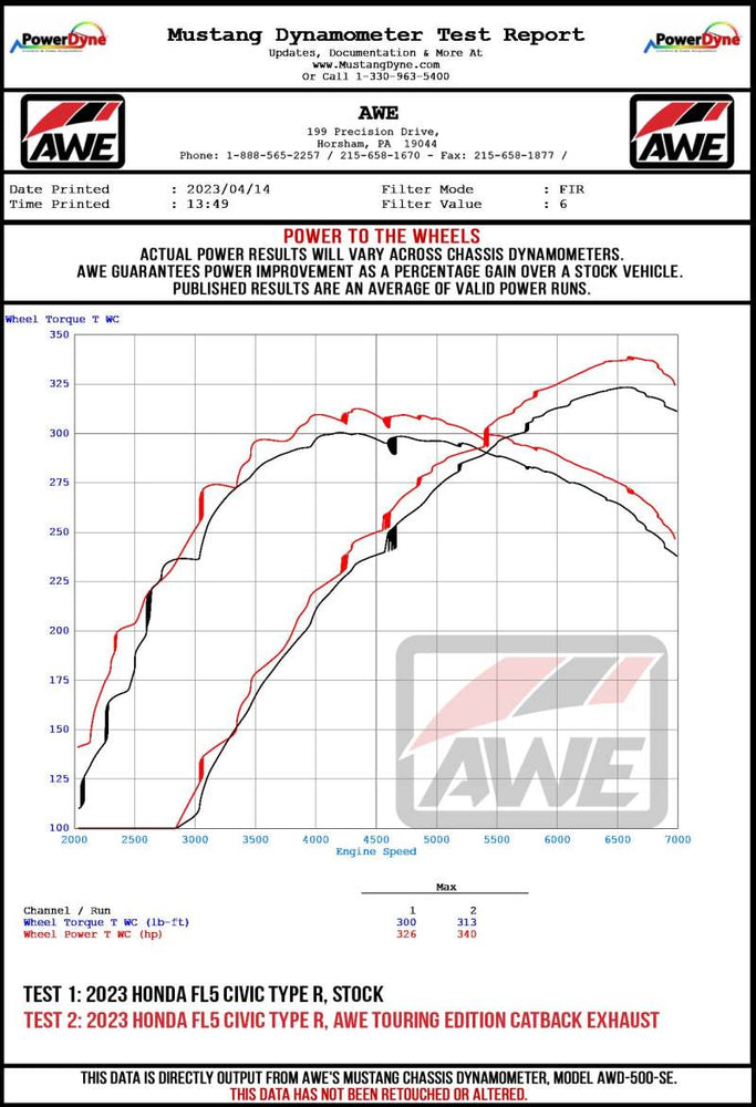 
                      
                        AWE Tuning 2023 Honda Civic Type R FL5 Track Edition Exhaust w/ Triple Chrome Silver Tips
                      
                    