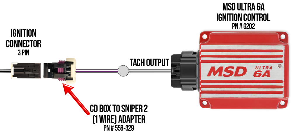 Tachometer Adapter - 558-329