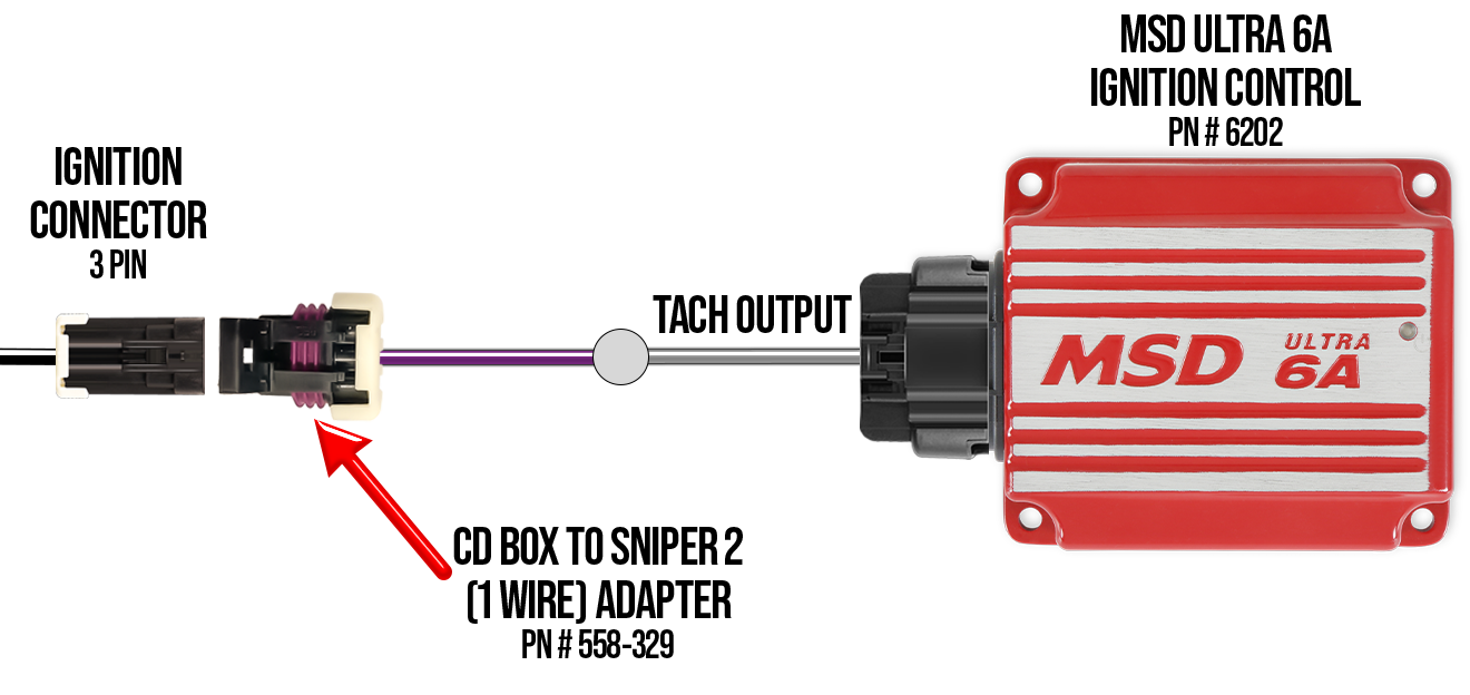 Tachometer Adapter - 558-329